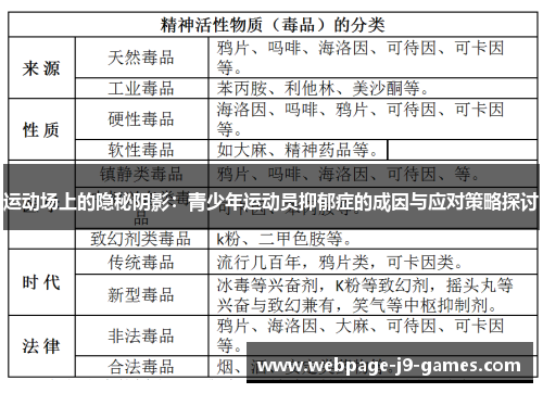 运动场上的隐秘阴影：青少年运动员抑郁症的成因与应对策略探讨