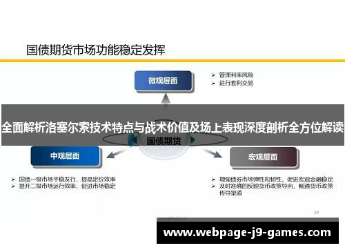 全面解析洛塞尔索技术特点与战术价值及场上表现深度剖析全方位解读
